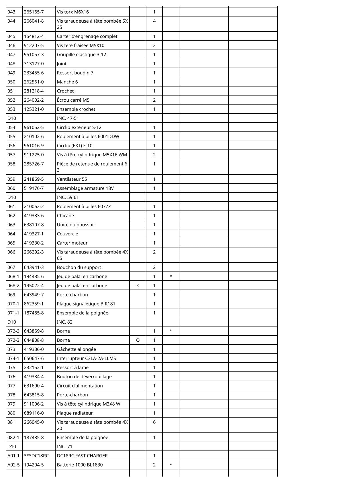 Vue éclatée Makita BJR181 - page 3