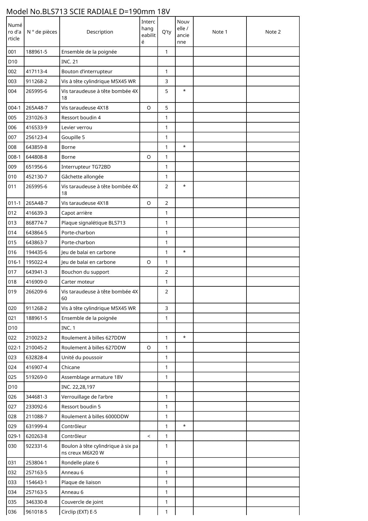Pièces détachées batterie Makita BLS713
