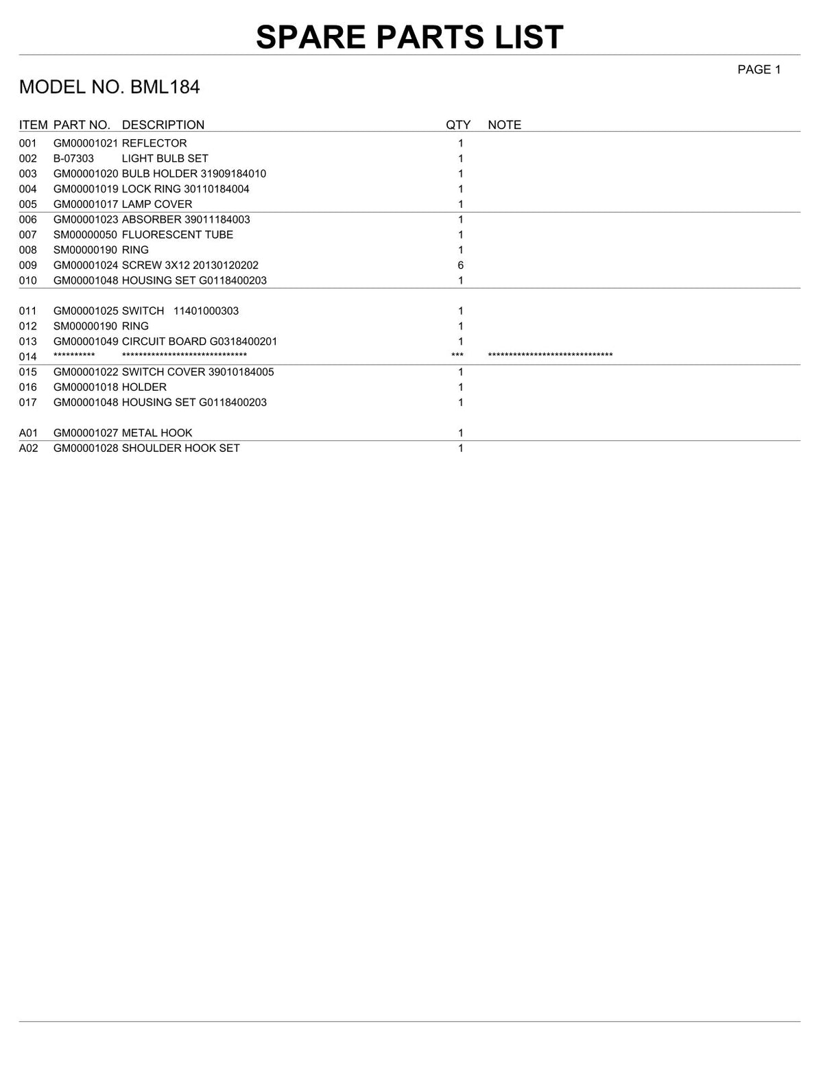 Vue éclatée Makita BML184 - page 2