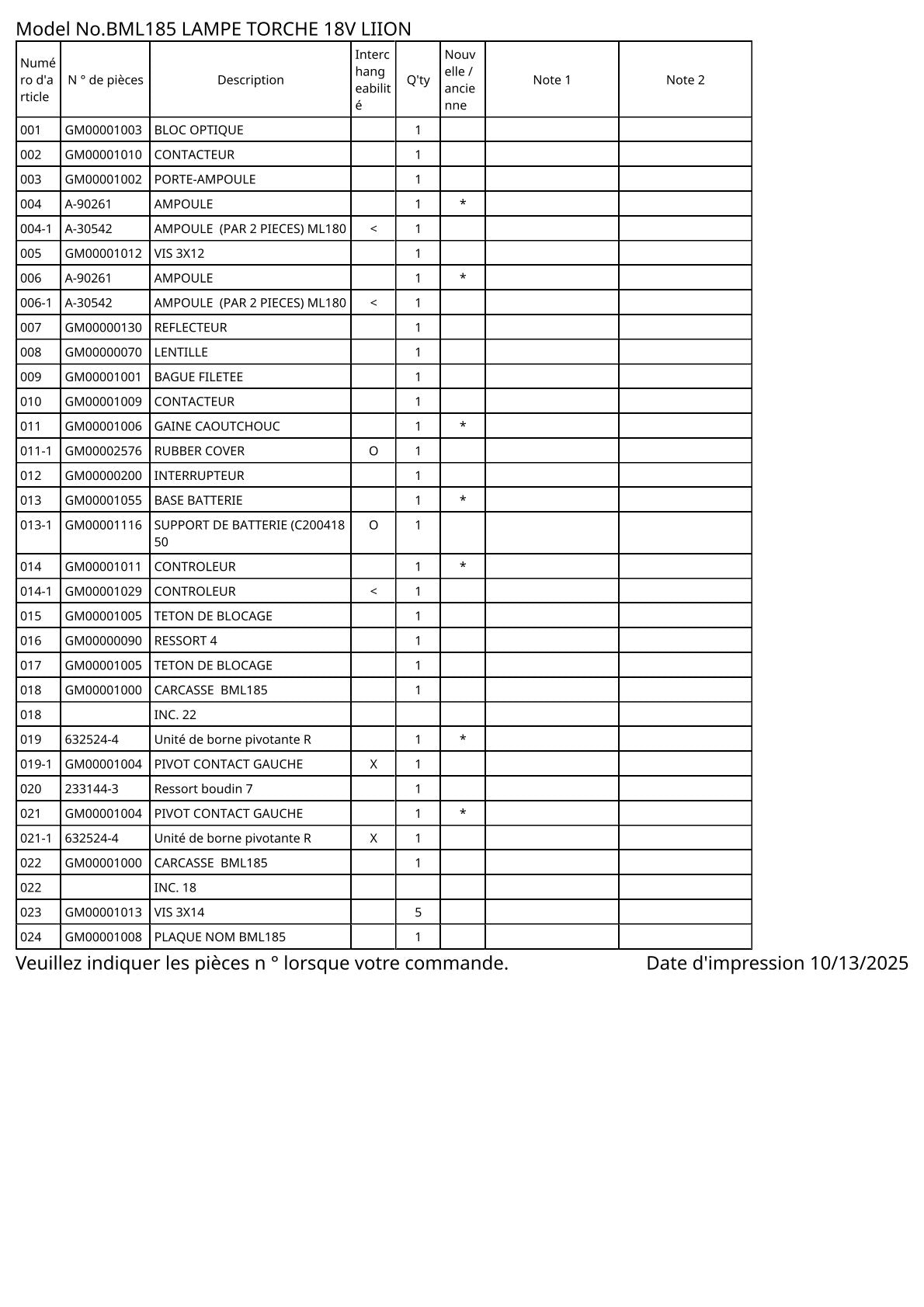 Vue éclatée Makita BML185 - page 2