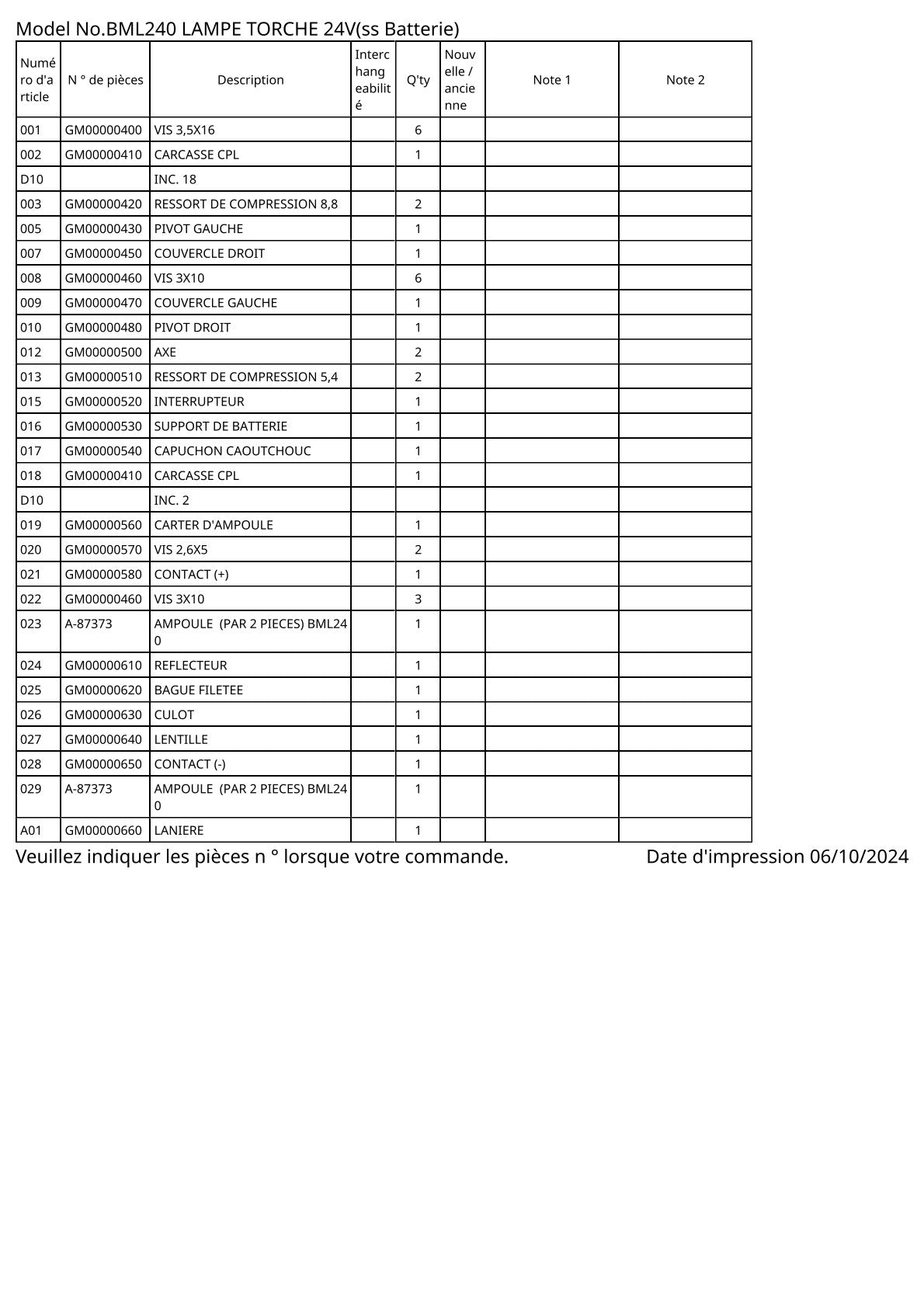 Vue éclatée Makita BML240 - page 2