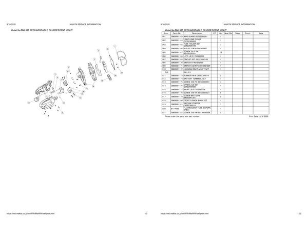 Vue éclatée Makita BML360 - page 1