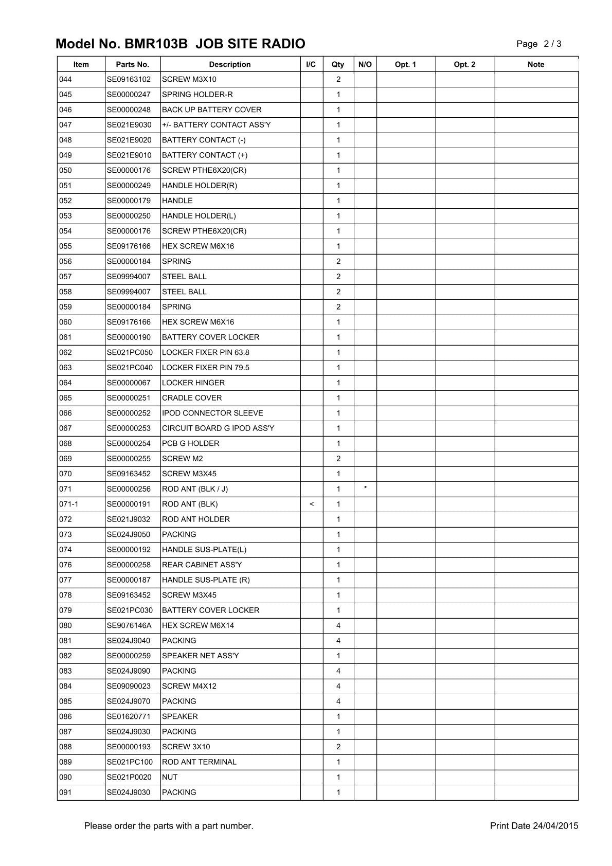 Vue éclatée Makita BMR103 - page 3