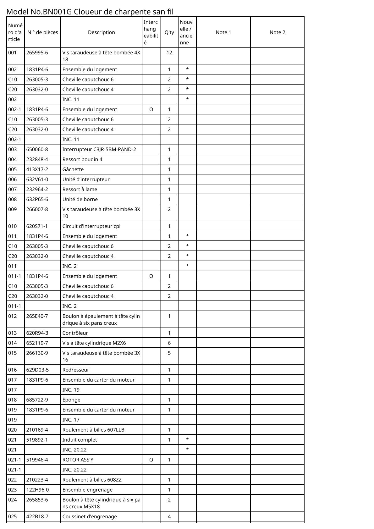 Vue éclatée Makita BN001G - page 2
