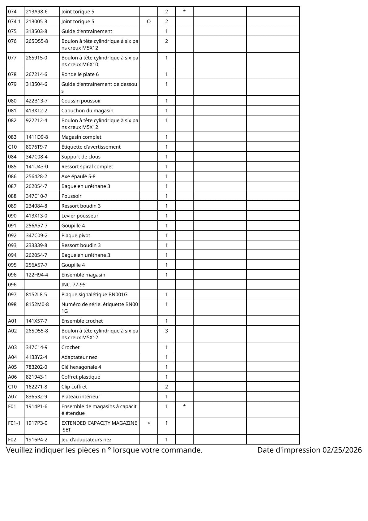 Vue éclatée Makita BN001G - page 4
