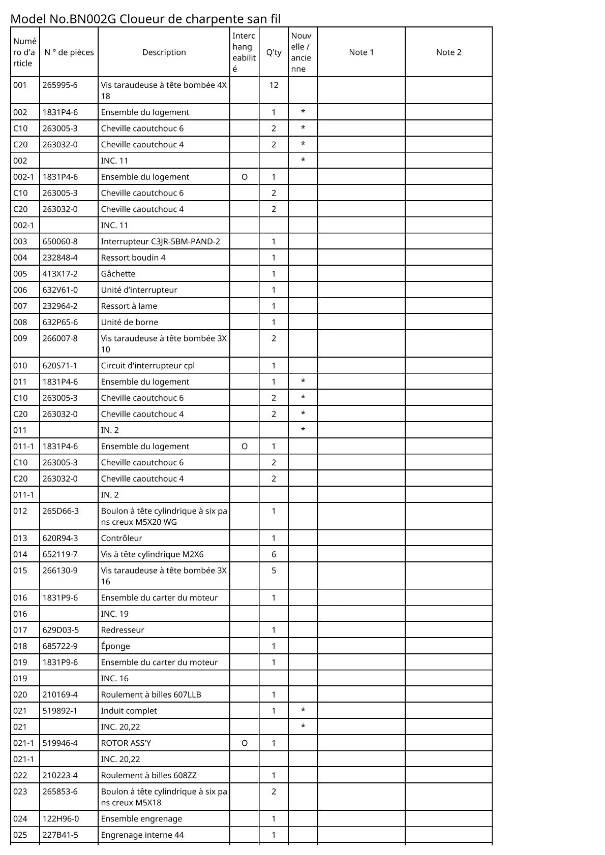 Vue éclatée Makita BN002G - page 2