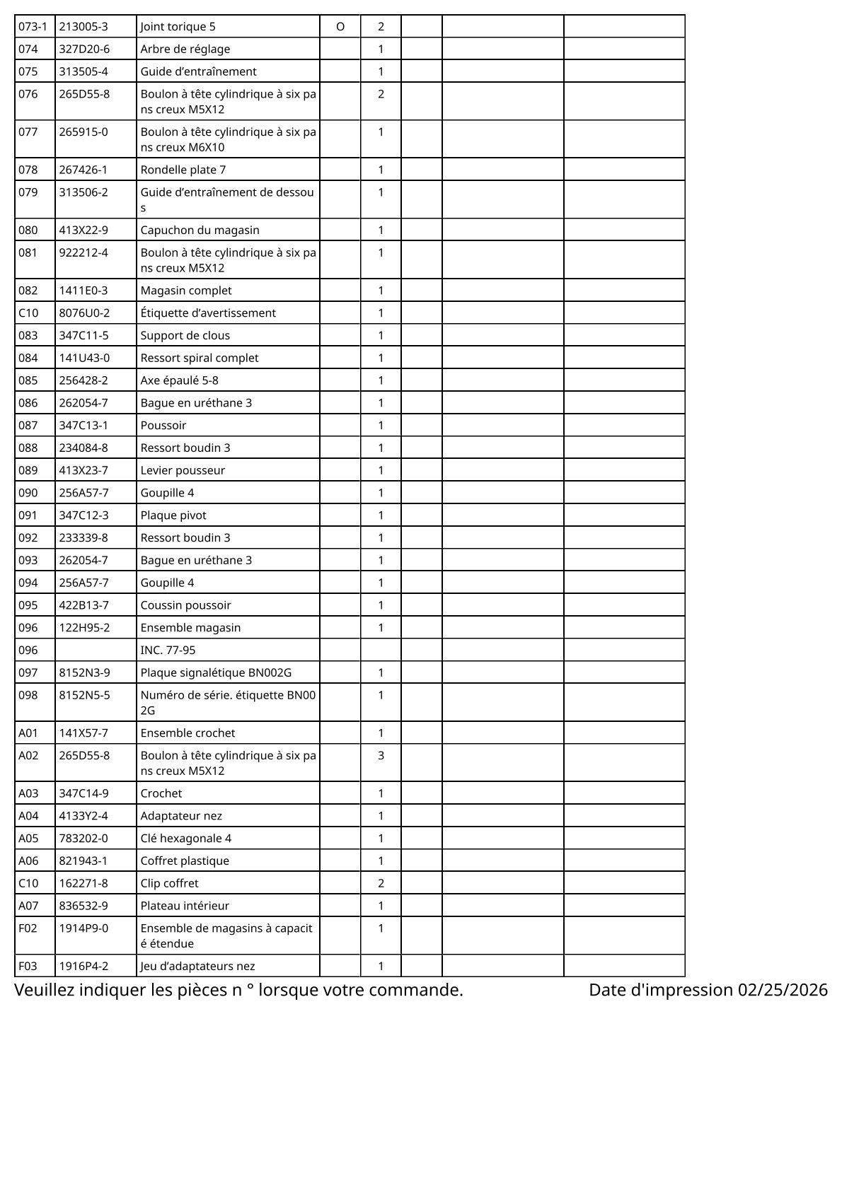 Vue éclatée Makita BN002G - page 4