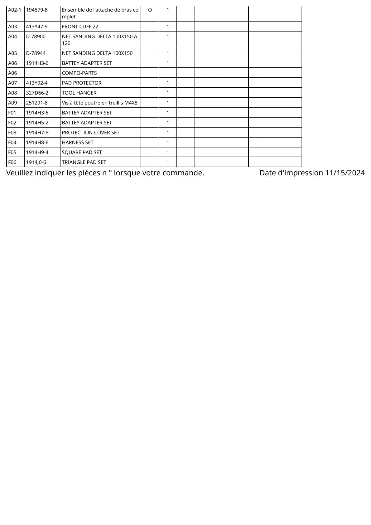 Vue éclatée Makita BO006CG - page 3