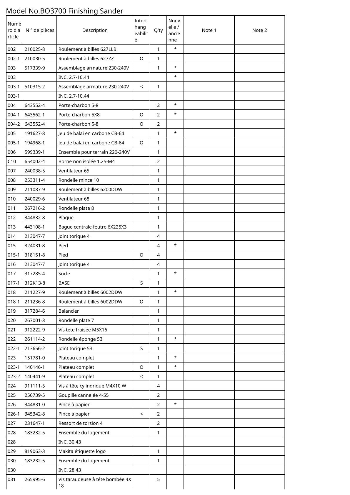 Vue éclatée Makita BO3700 - page 2