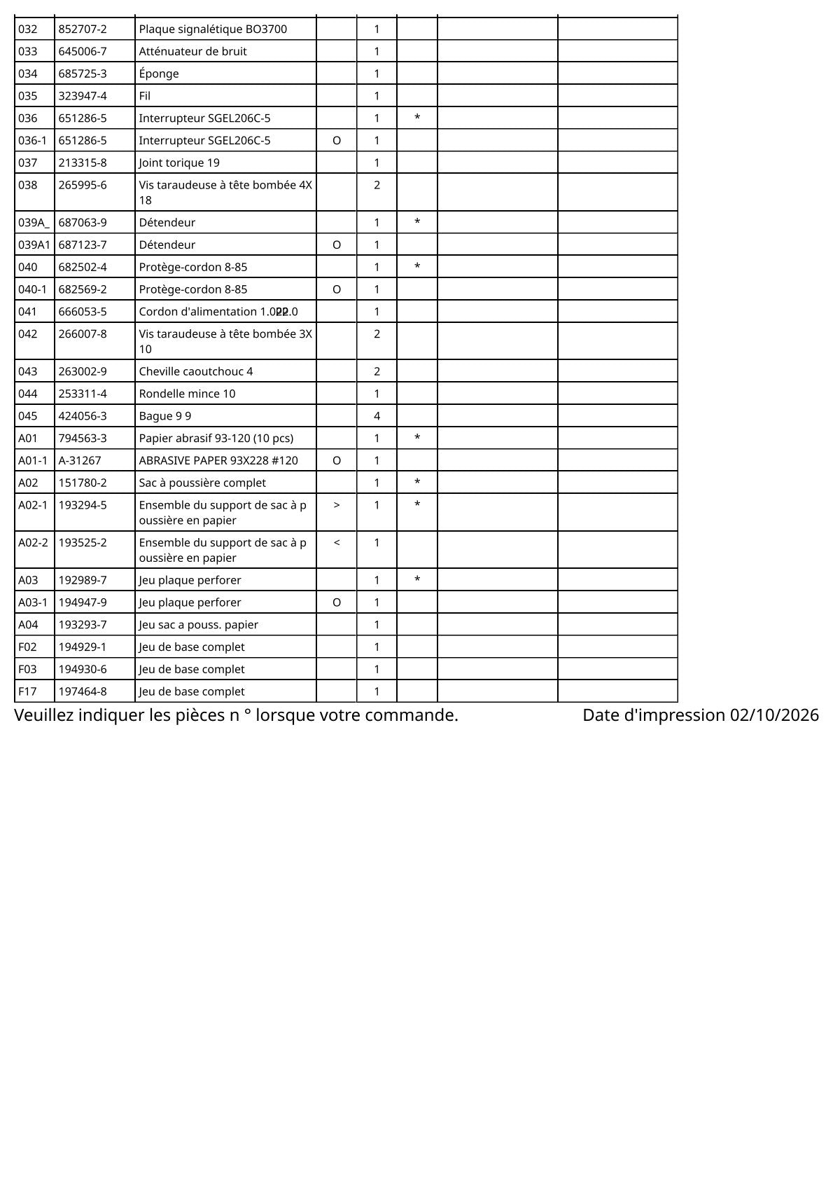 Vue éclatée Makita BO3700 - page 3