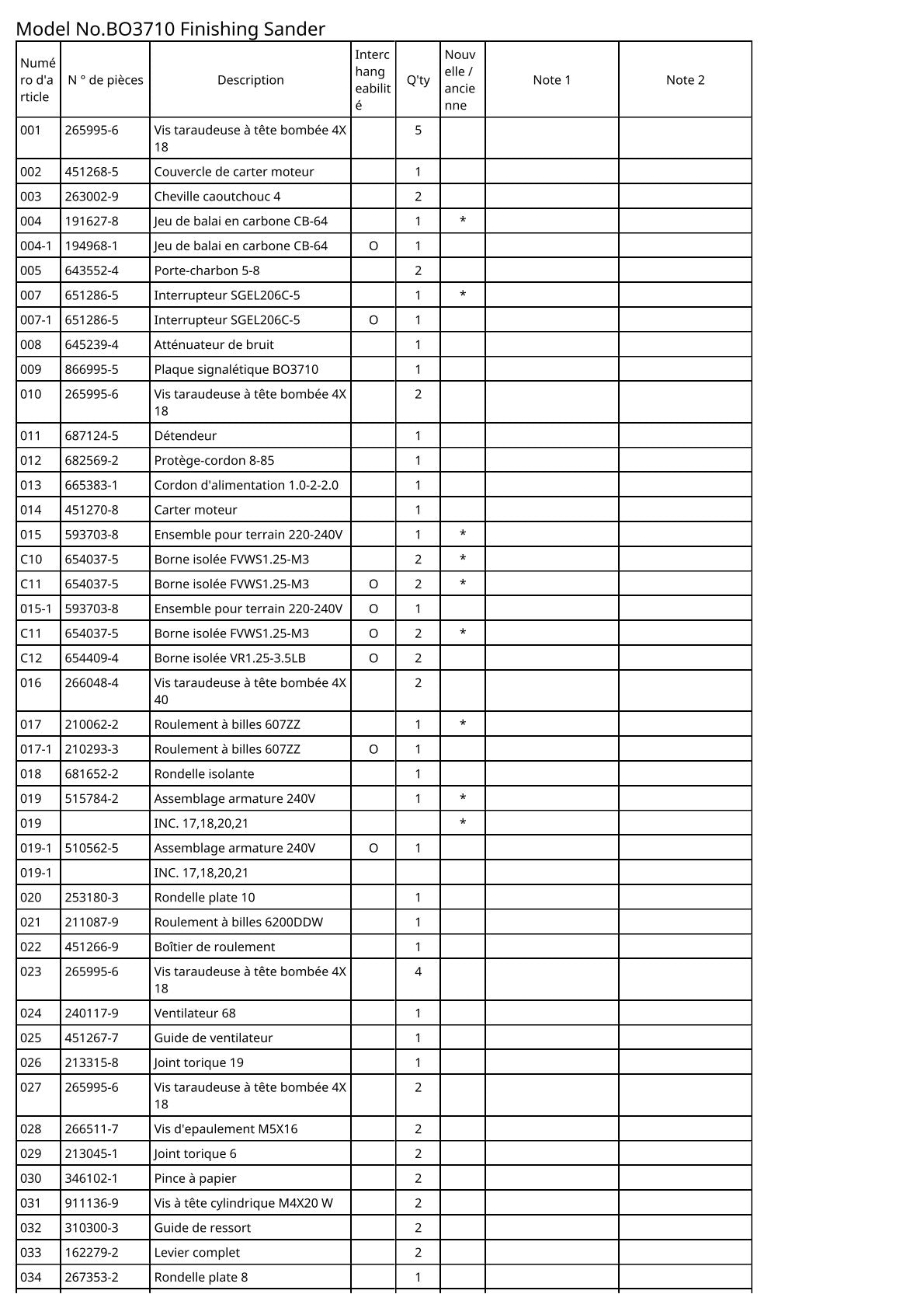 Vue éclatée Makita BO3710 - page 2