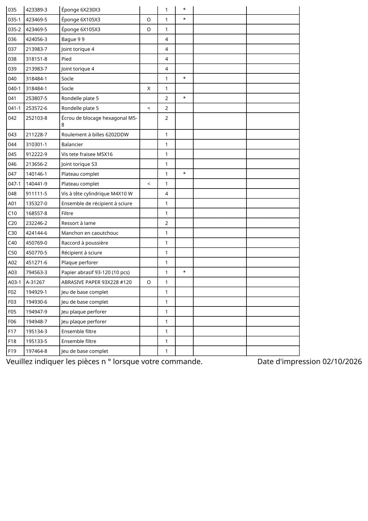 Vue éclatée Makita BO3710 - page 3