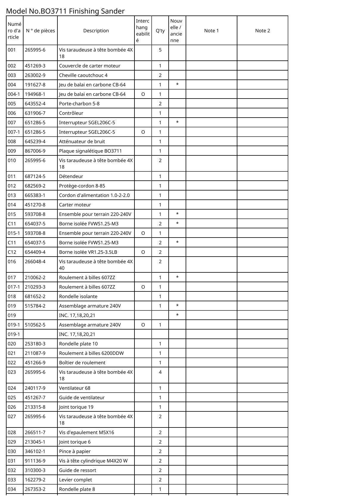 Vue éclatée Makita BO3711 - page 2