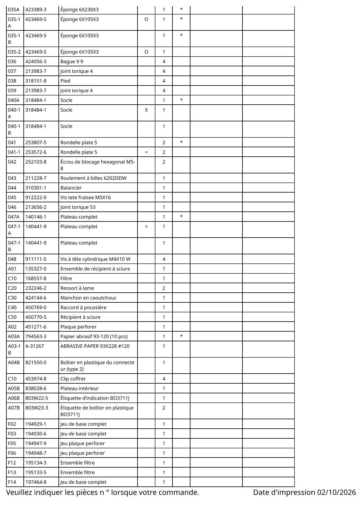 Vue éclatée Makita BO3711 - page 3