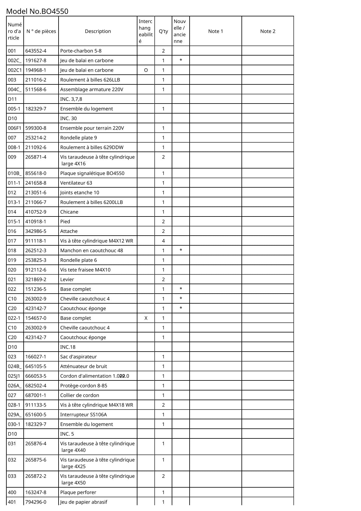 Vue éclatée Makita BO4550 - page 2