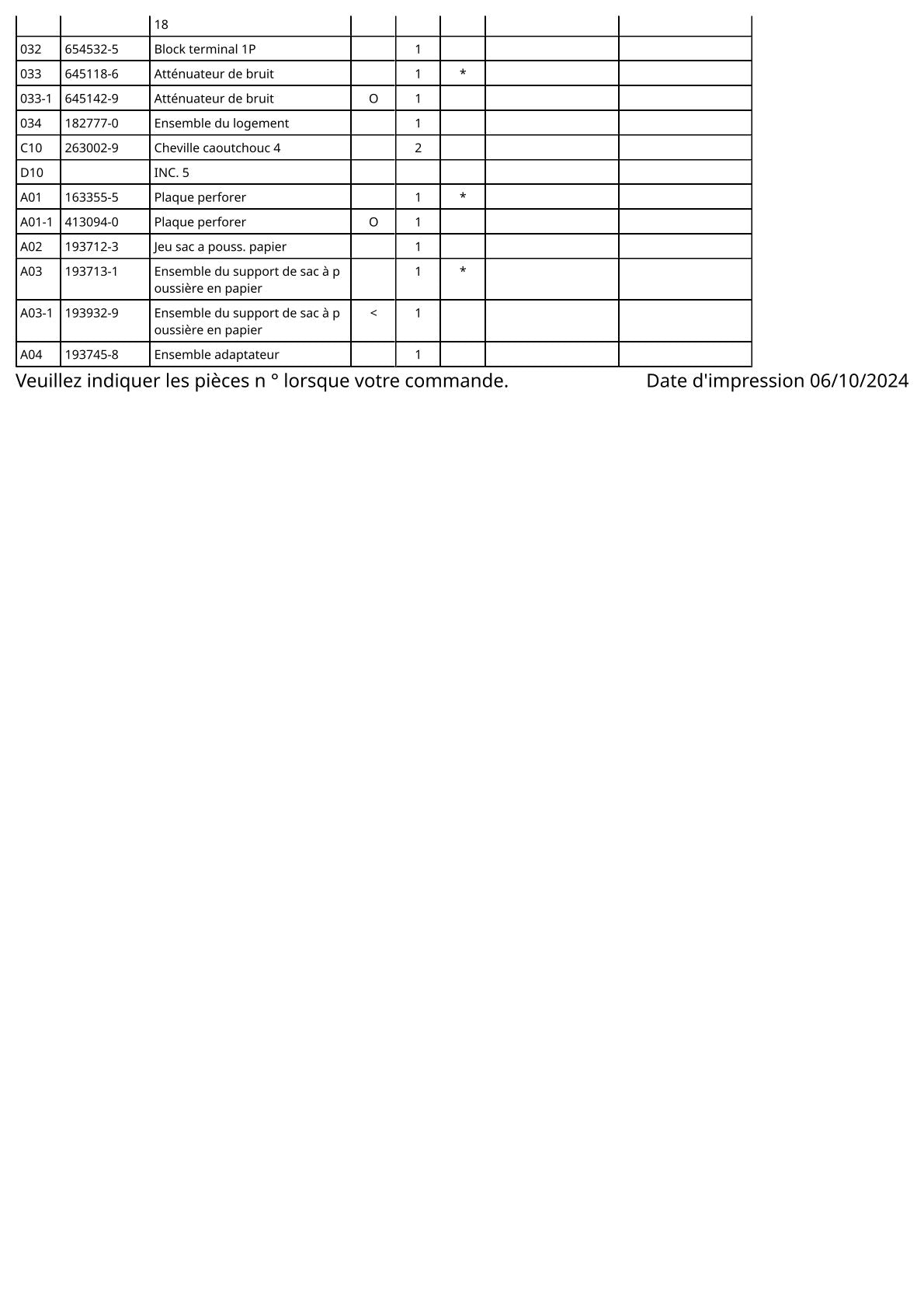 Vue éclatée Makita BO4553 - page 3