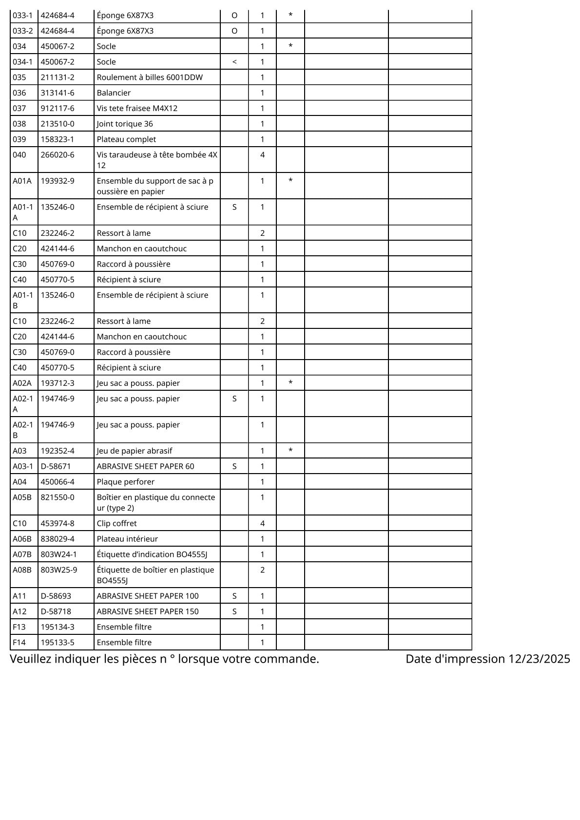 Vue éclatée Makita BO4555 - page 3