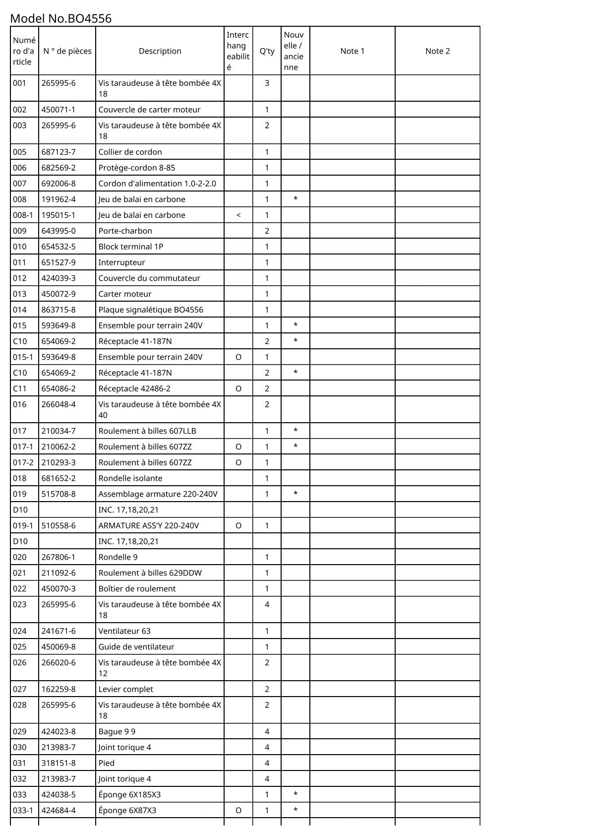 Vue éclatée Makita BO4556 - page 2
