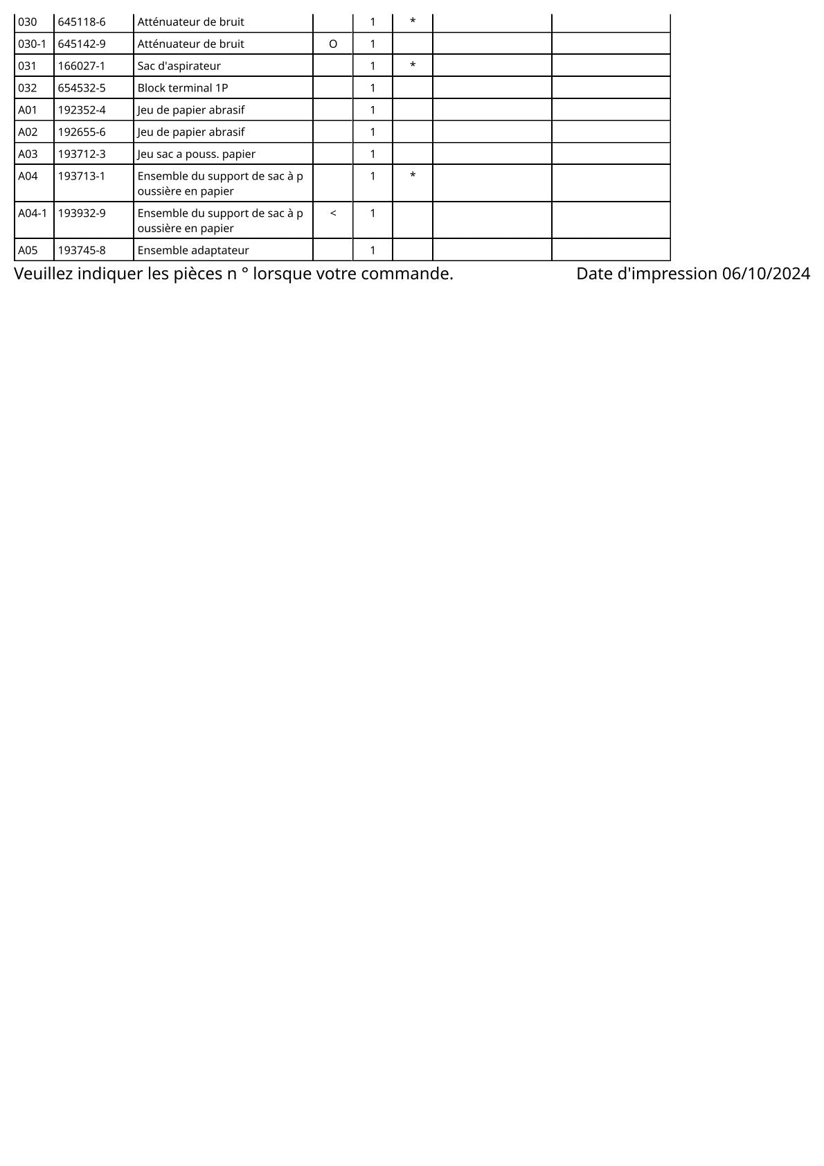 Vue éclatée Makita BO4561 - page 3