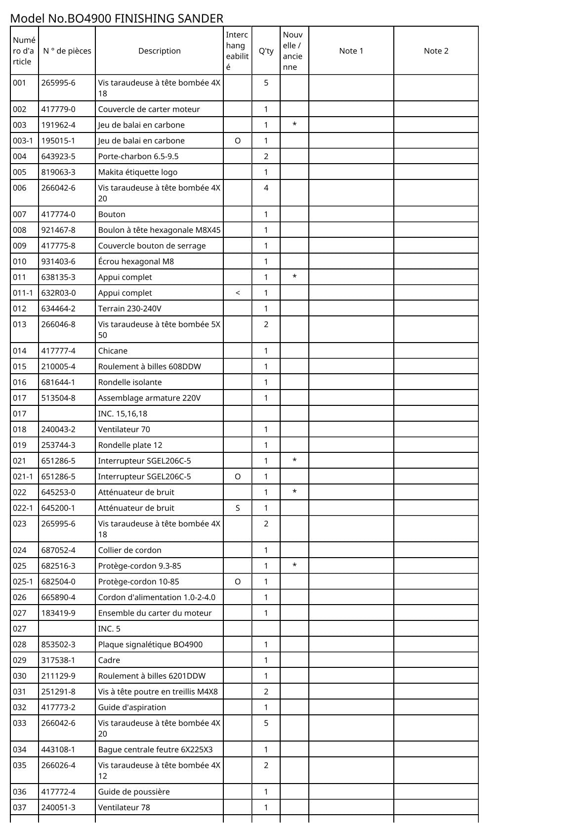 Vue éclatée Makita BO4900 - page 2