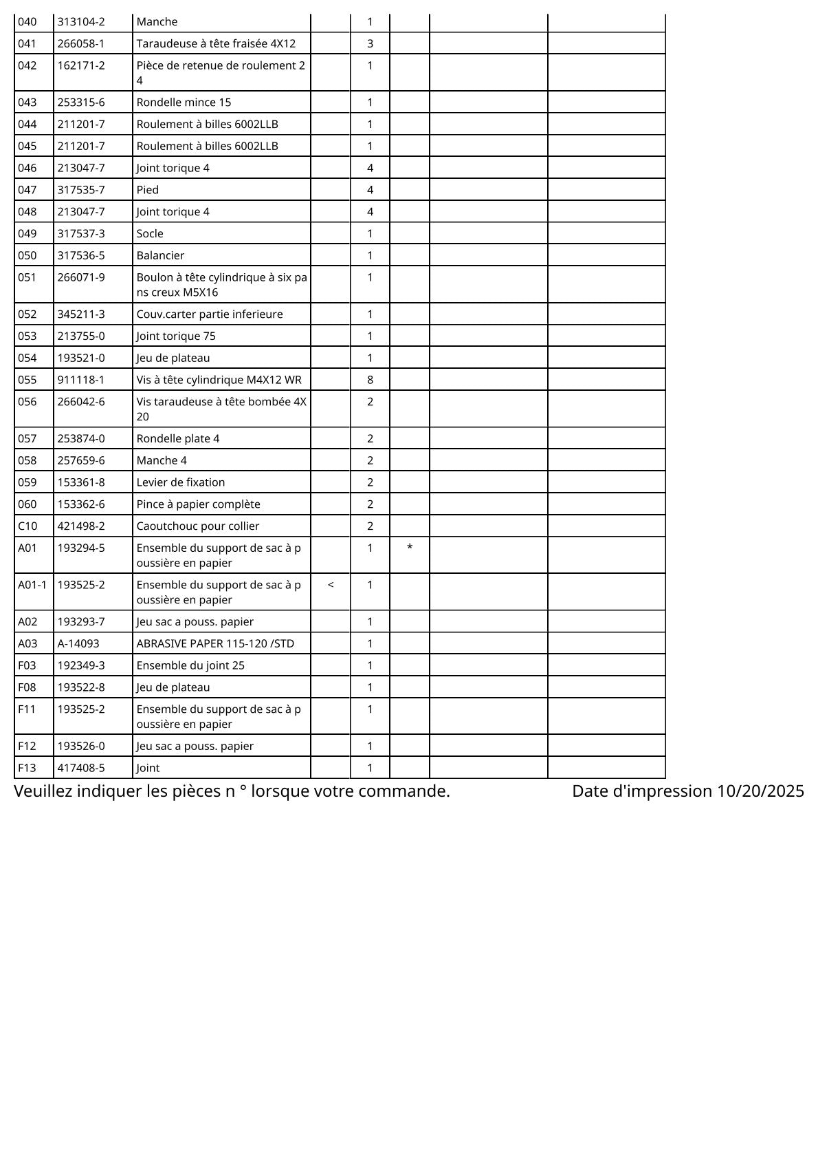 Vue éclatée Makita BO4900 - page 3