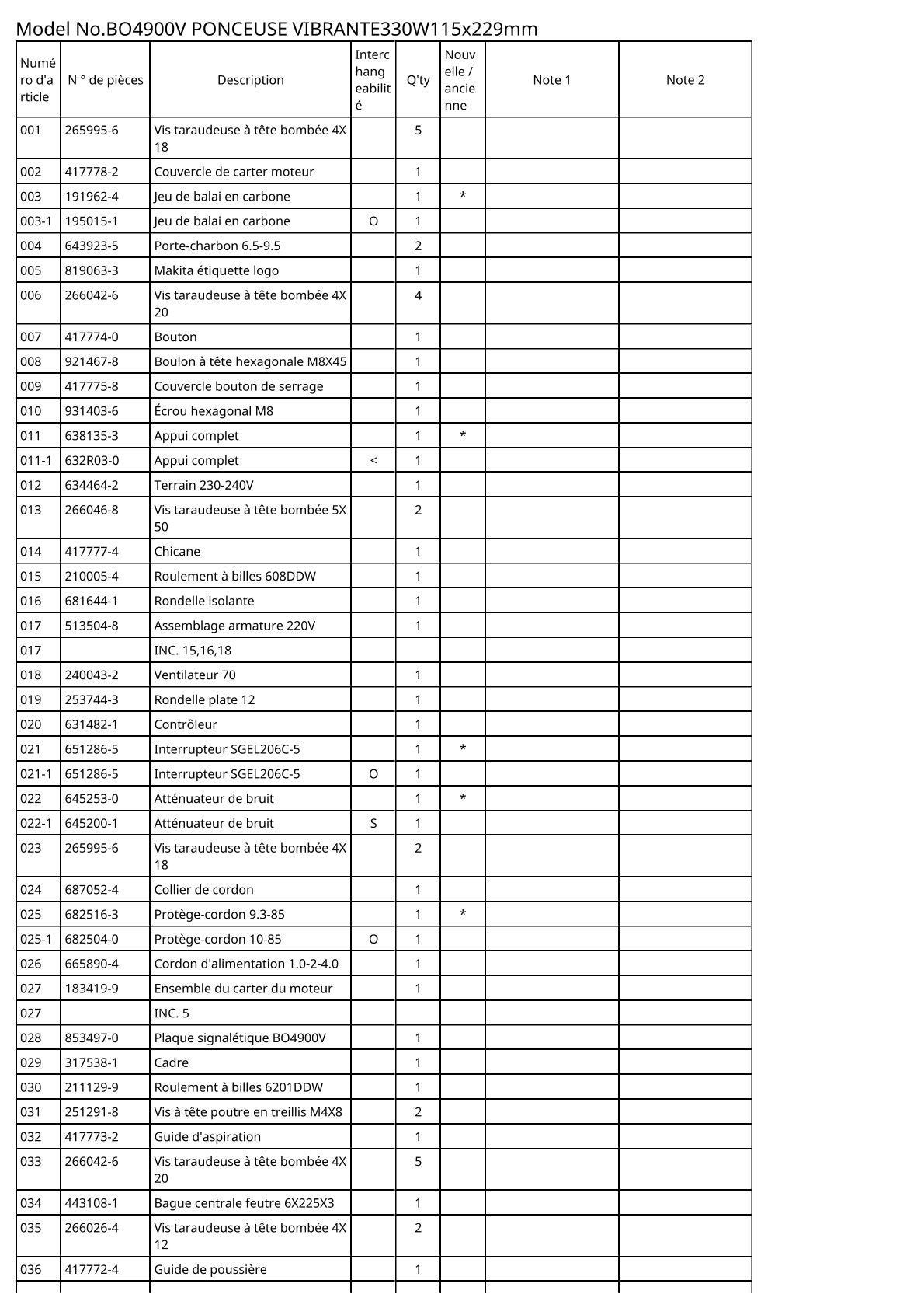 Vue éclatée Makita BO4900V - page 2