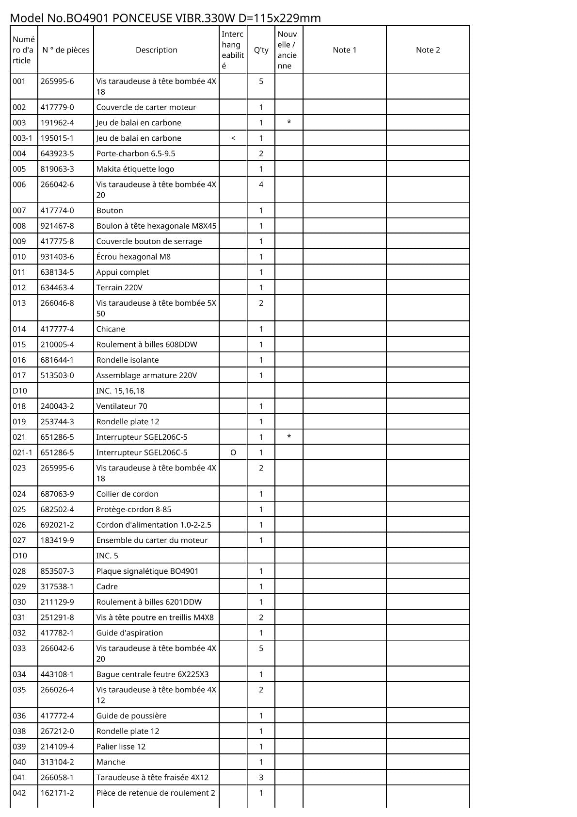 Vue éclatée Makita BO4901 - page 2