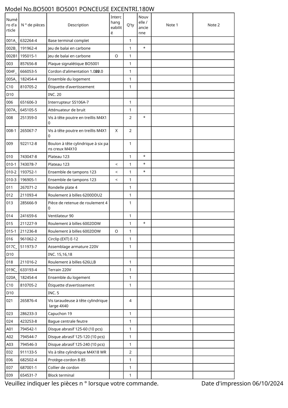 Vue éclatée Makita BO5001 - page 2