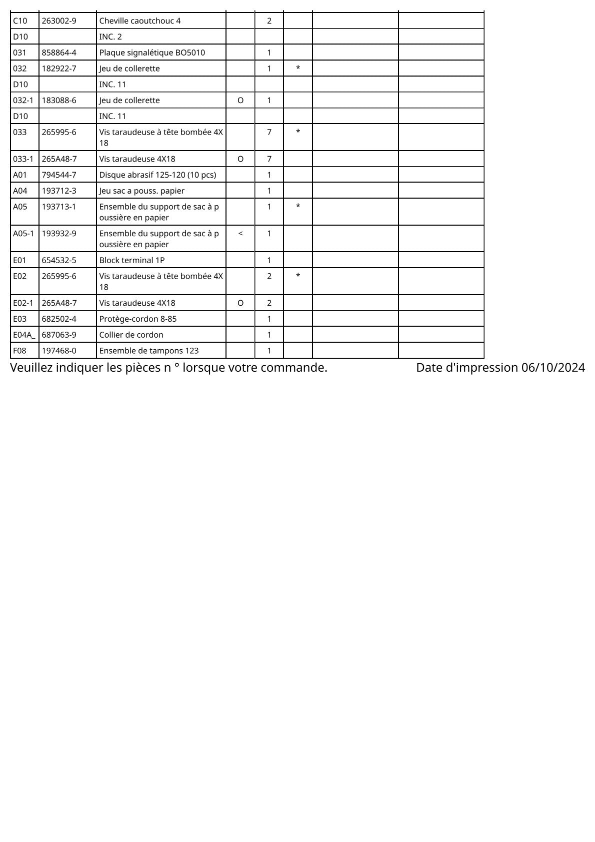 Vue éclatée Makita BO5010 - page 3