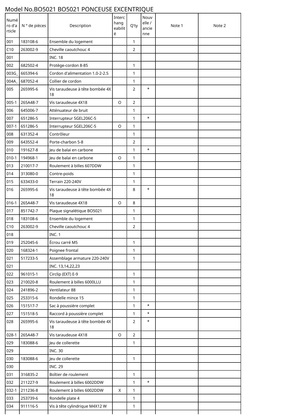 Vue éclatée Makita BO5021 - page 2