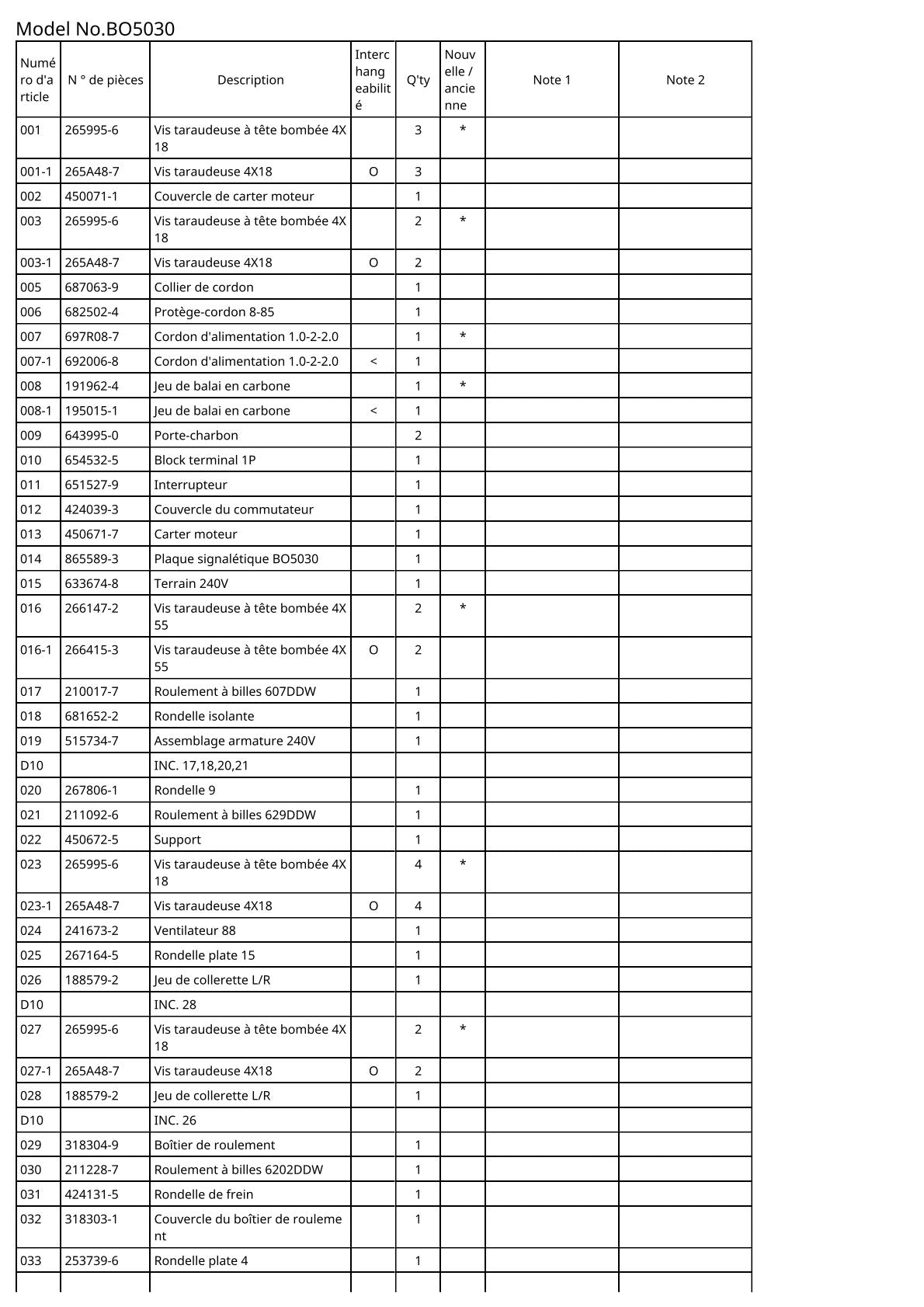 Vue éclatée Makita BO5030 - page 2