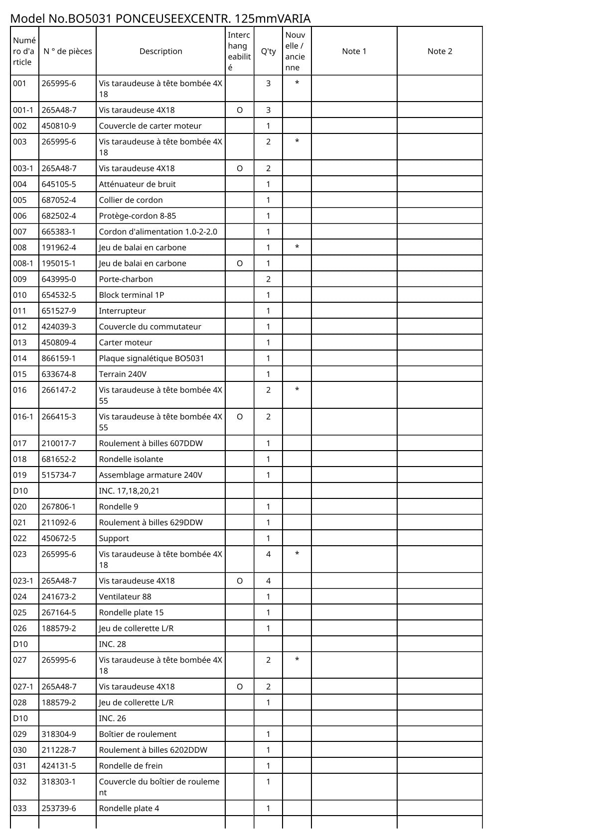 Vue éclatée Makita BO5031 - page 2