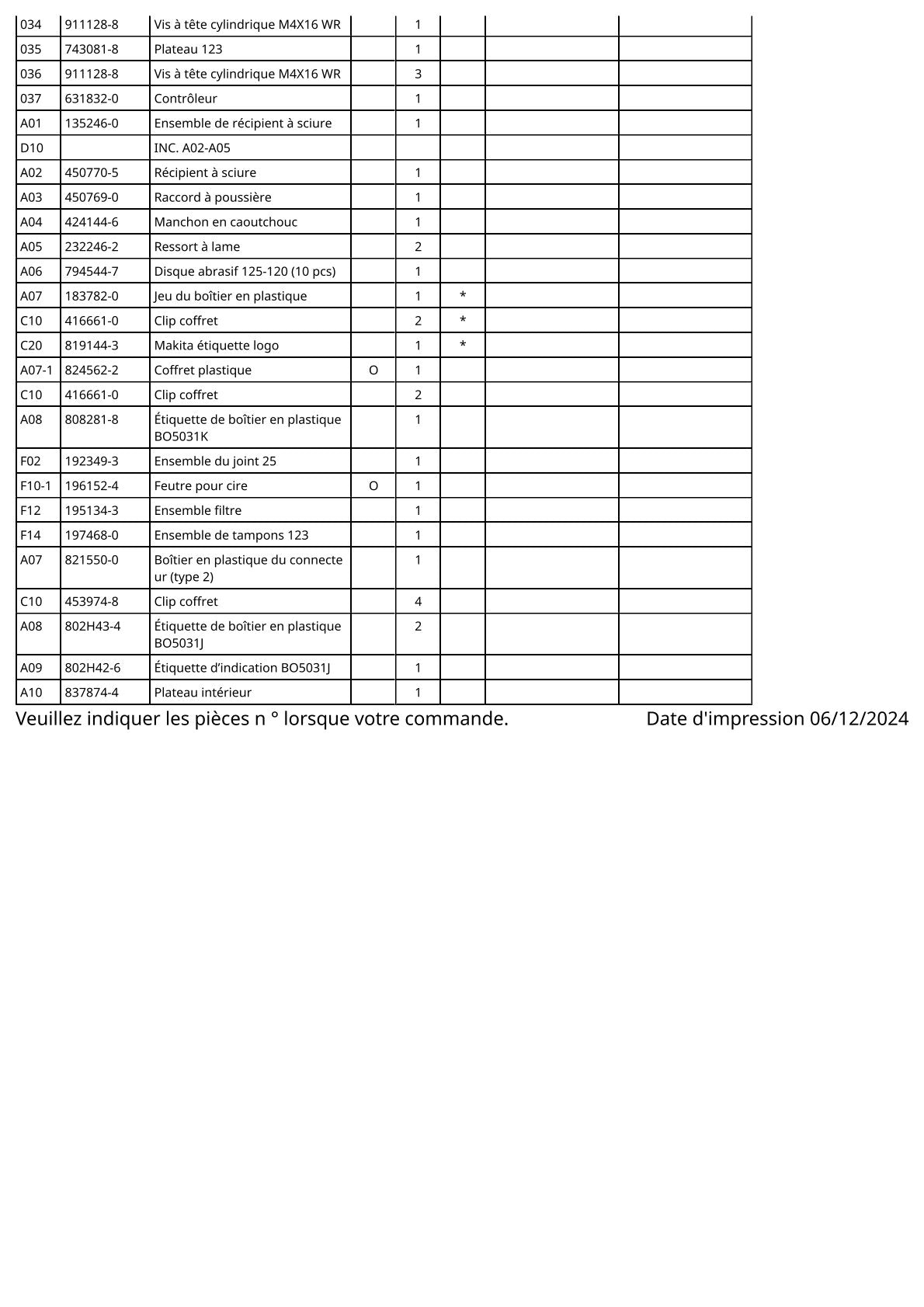 Vue éclatée Makita BO5031 - page 3