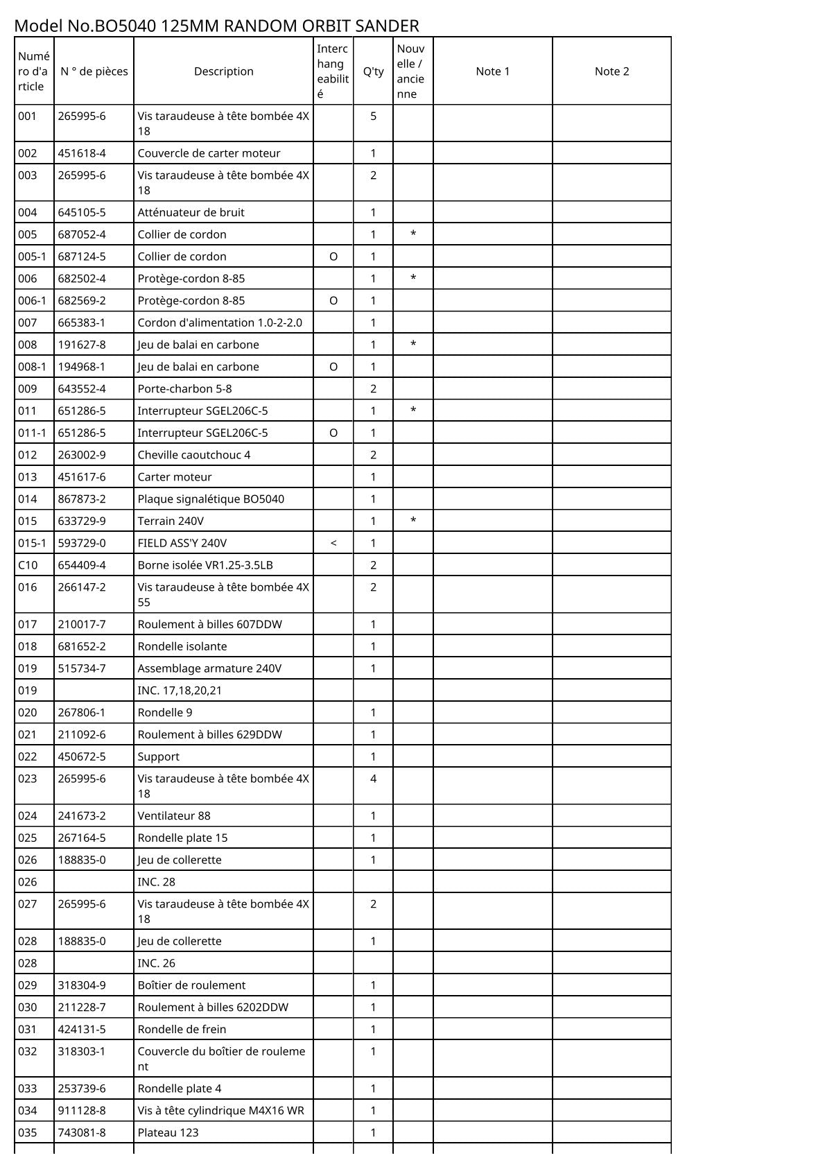 Vue éclatée Makita BO5040 - page 2