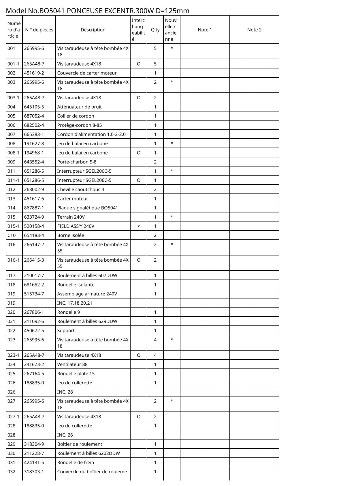 Vue éclatée Makita BO5041 - page 2