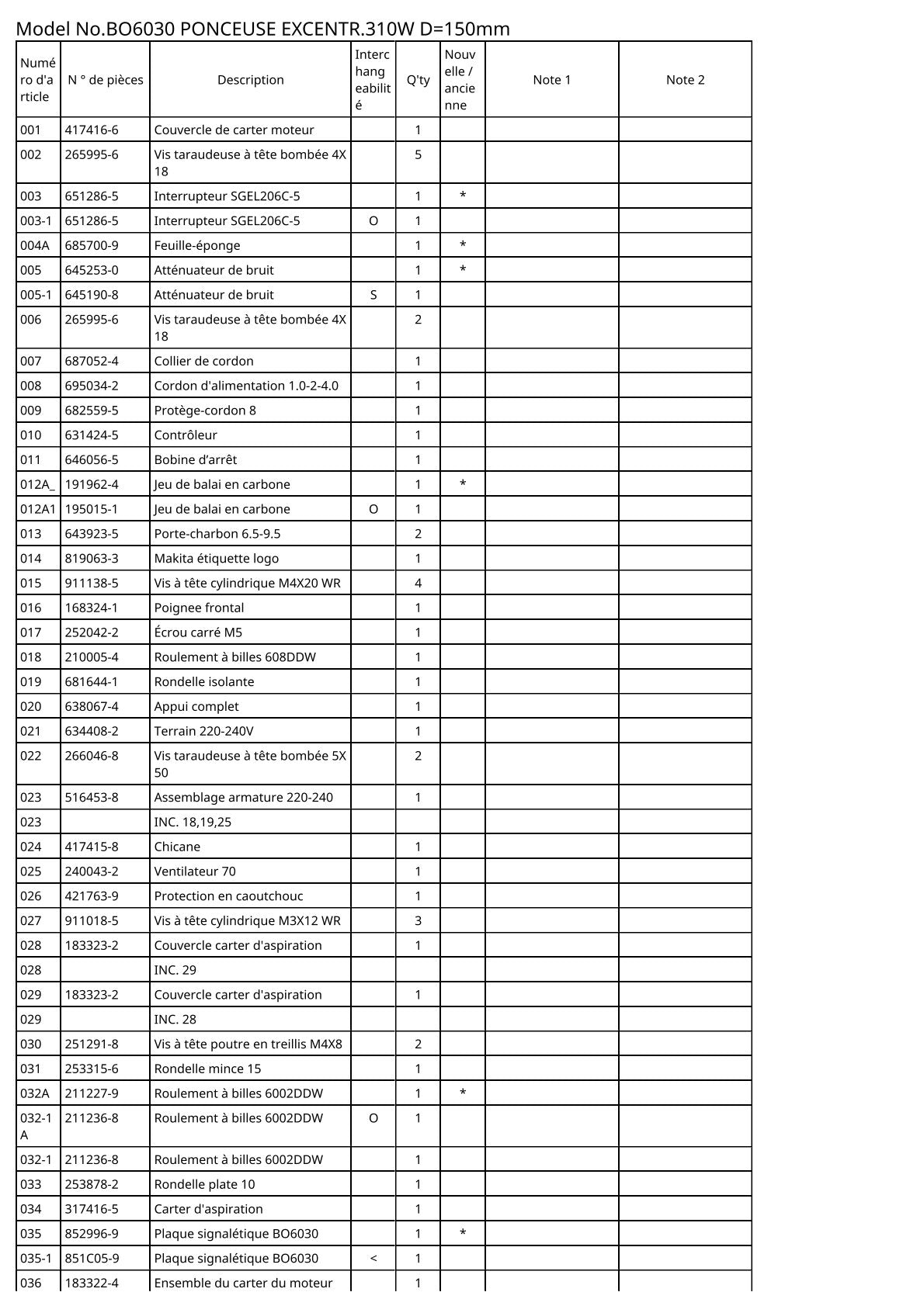 Vue éclatée Makita BO6030 - page 2