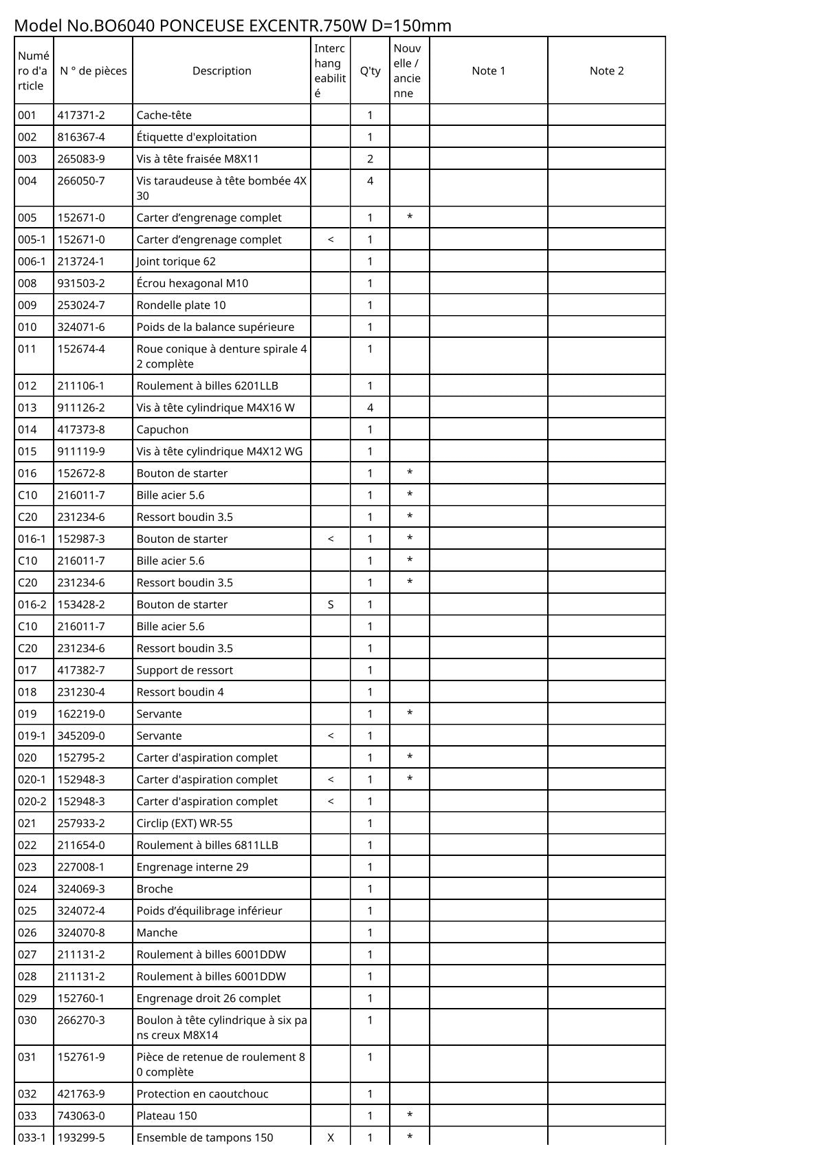 Vue éclatée Makita BO6040 - page 2