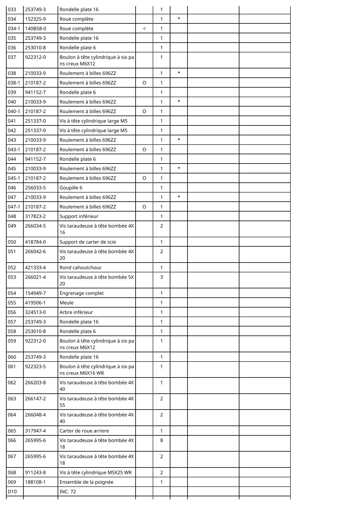 Vue éclatée Makita BPB180 - page 3