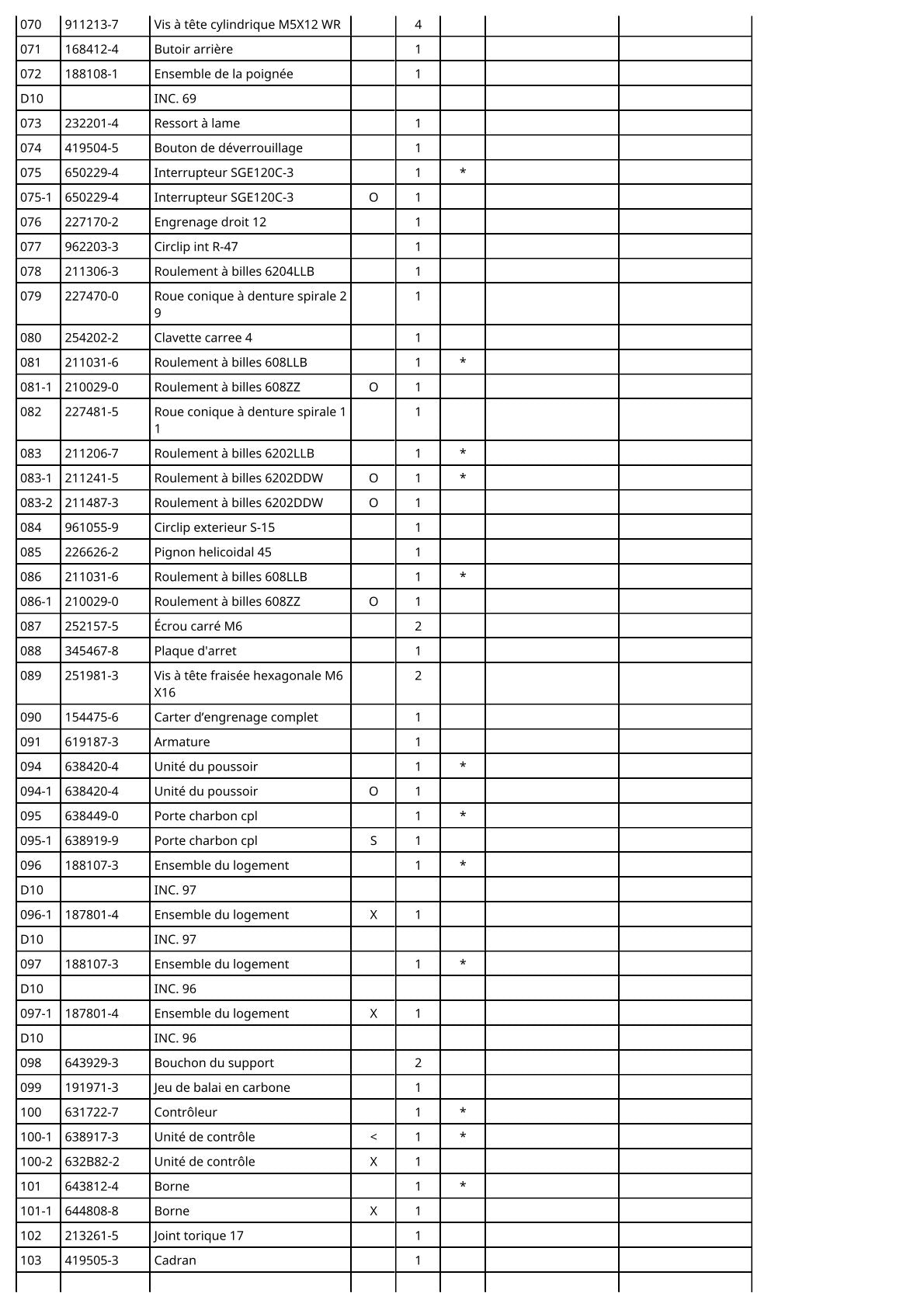 Vue éclatée Makita BPB180 - page 4