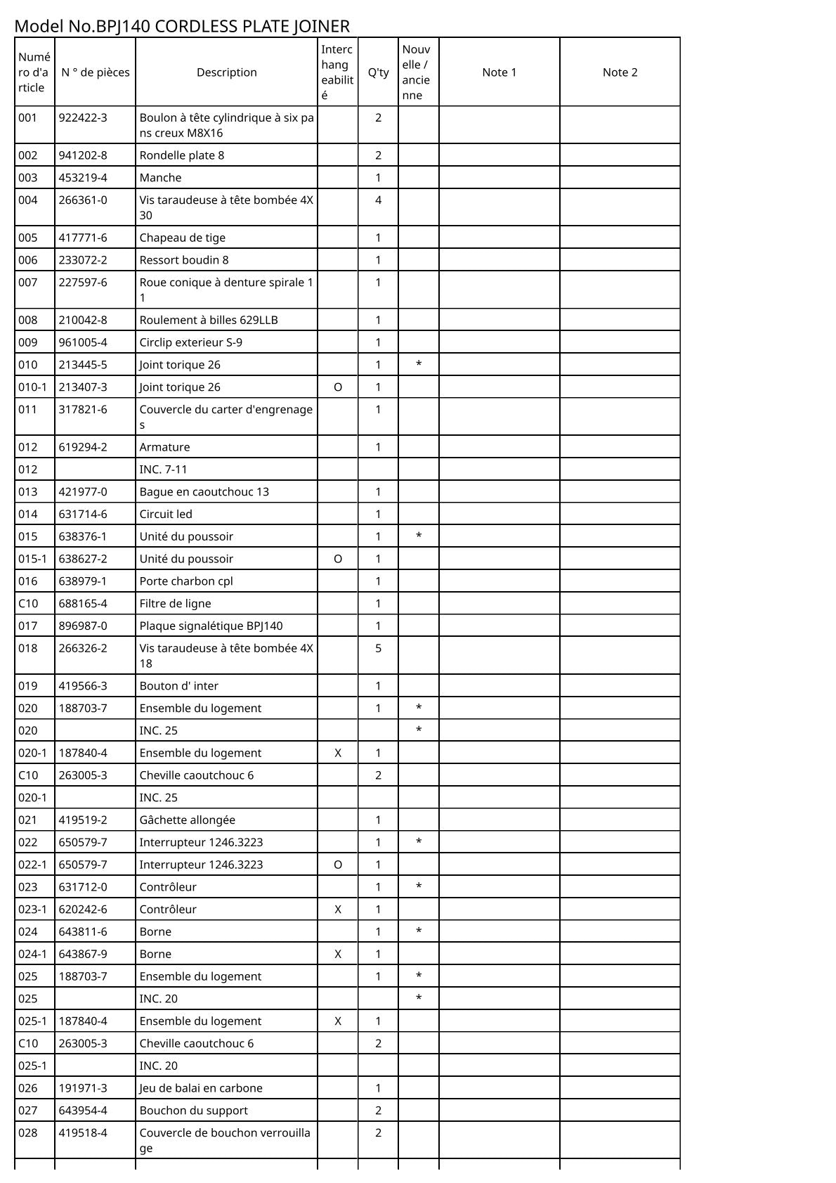 Vue éclatée Makita BPJ140 - page 2