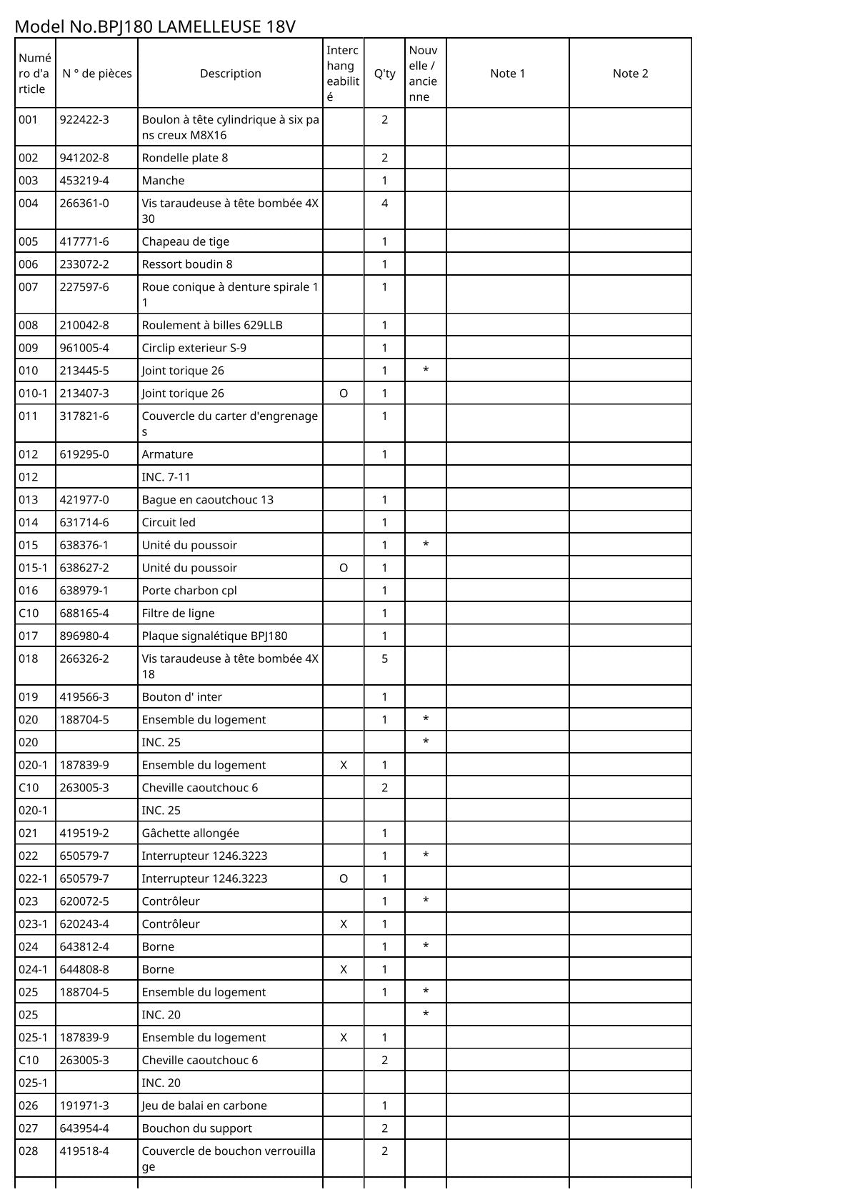 Vue éclatée Makita BPJ180 - page 2