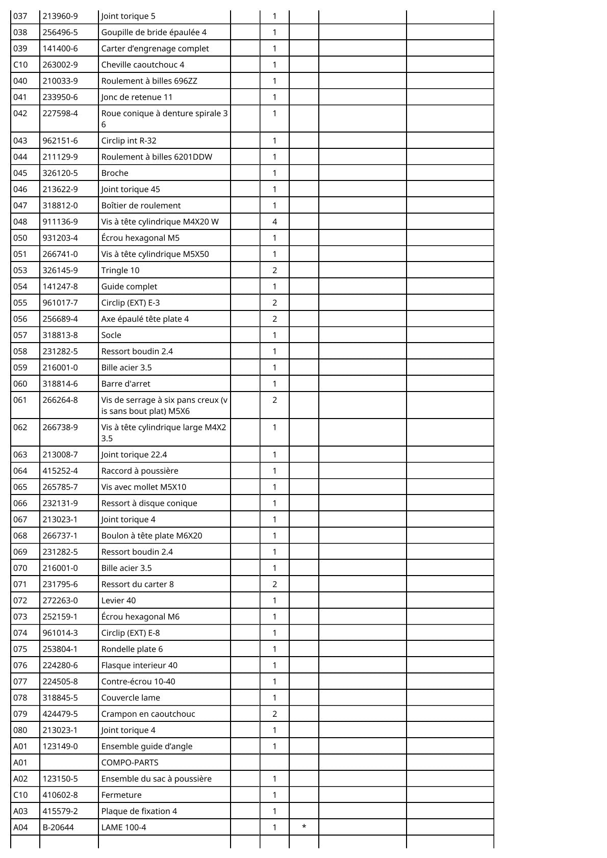 Vue éclatée Makita BPJ180 - page 3