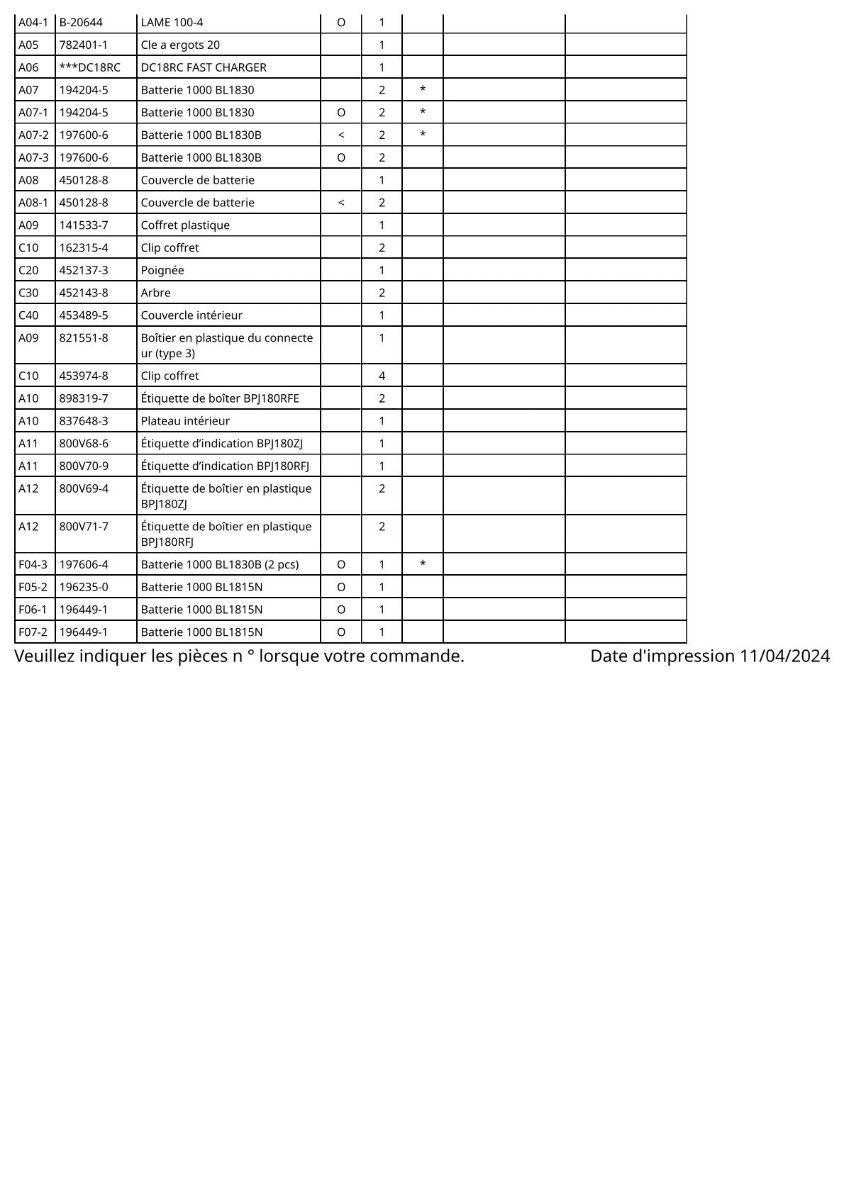 Vue éclatée Makita BPJ180 - page 4