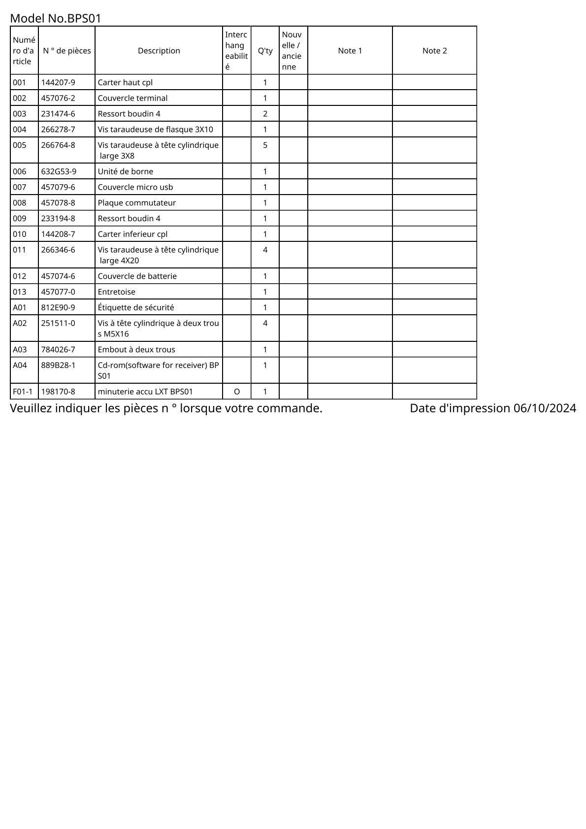 Vue éclatée Makita BPS01 - page 2