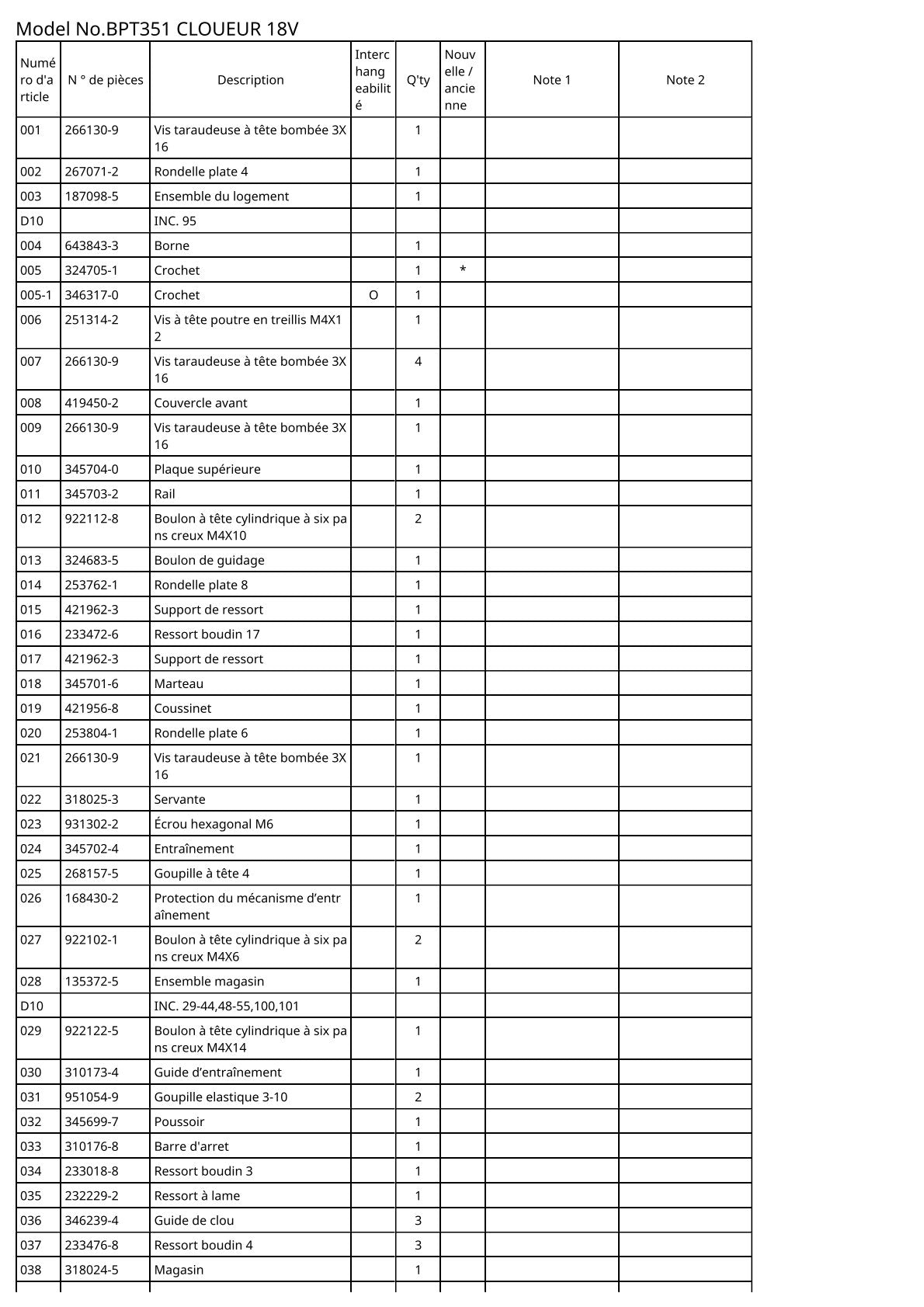Vue éclatée Makita BPT351 - page 2