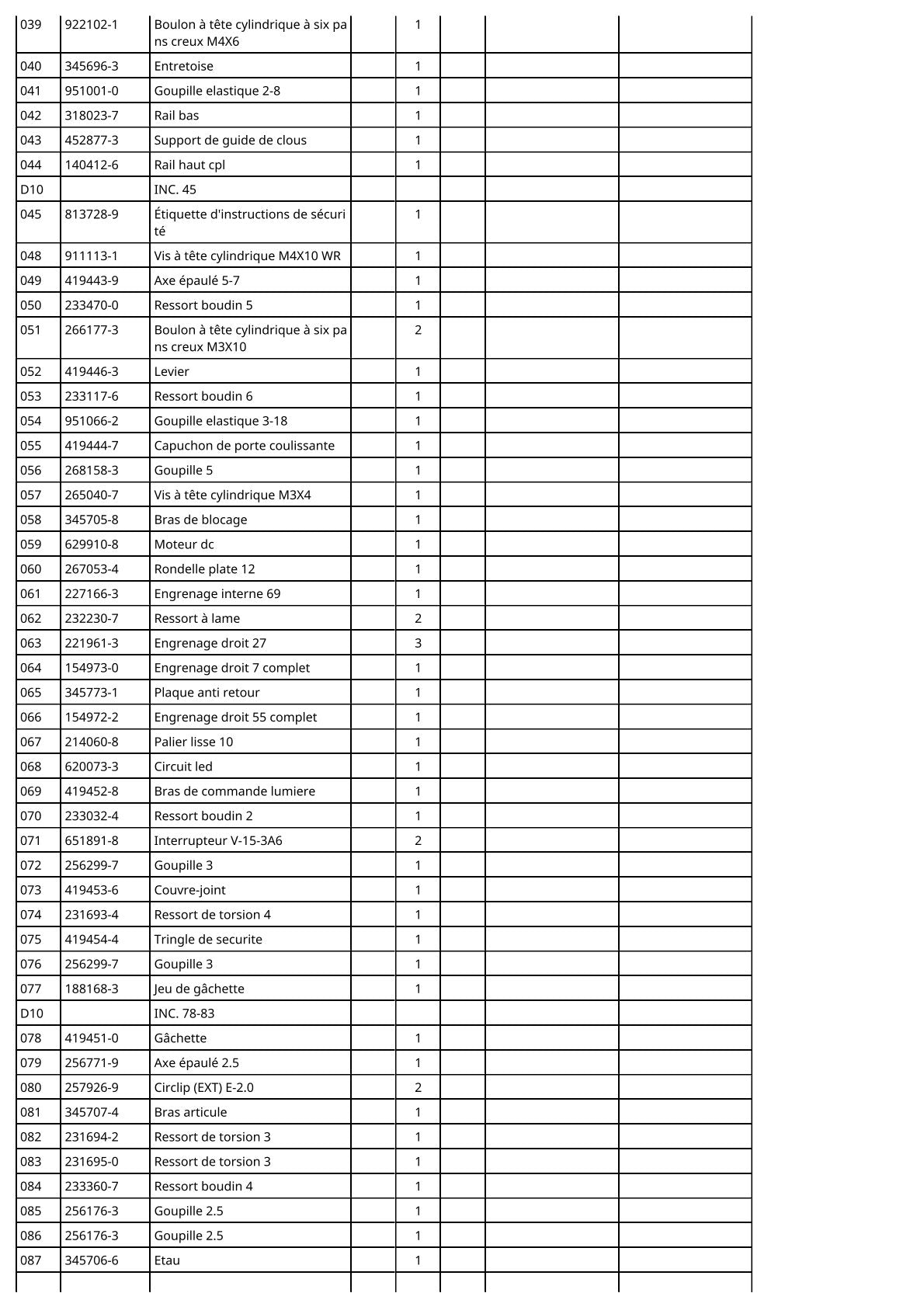 Vue éclatée Makita BPT351 - page 3