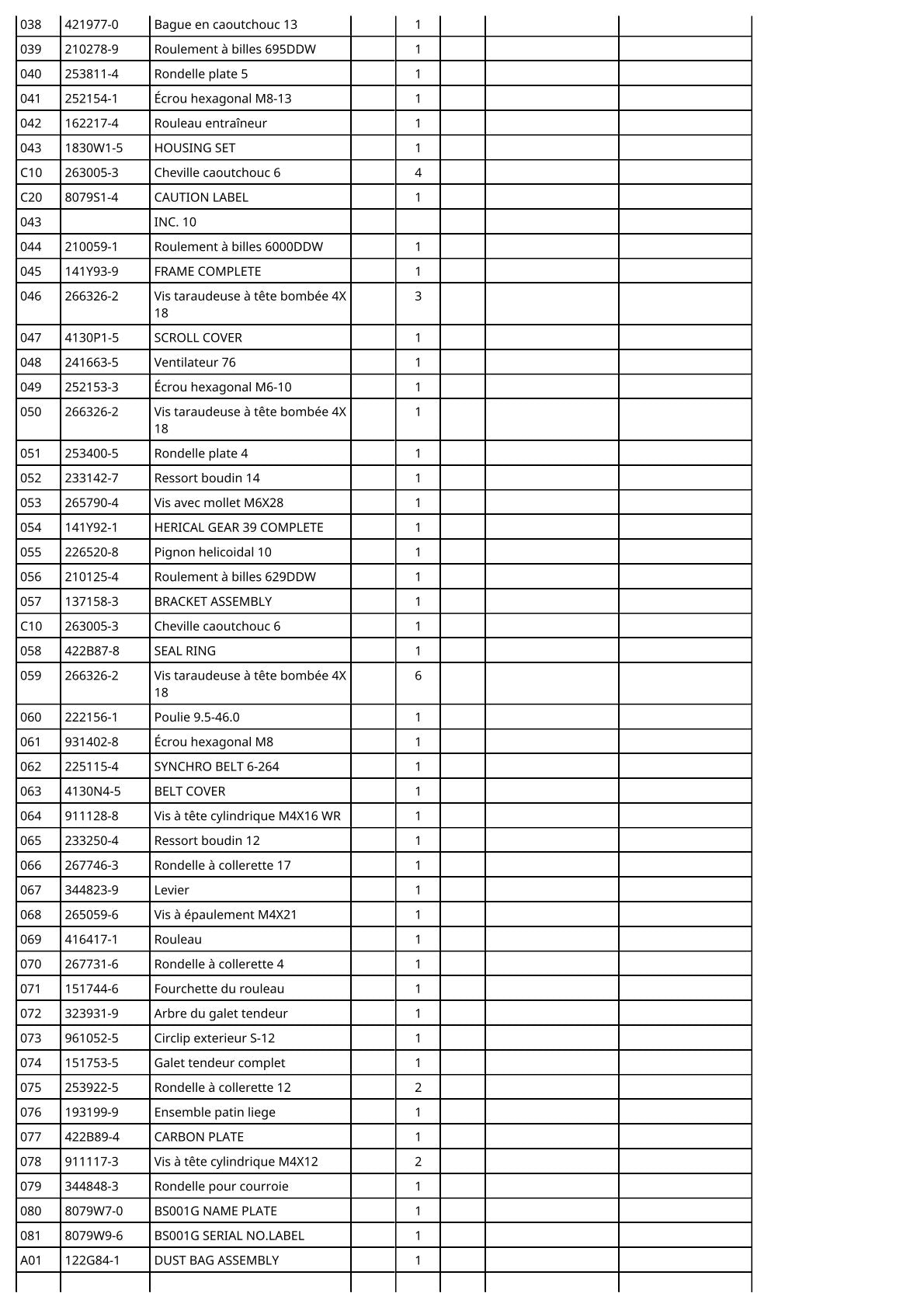 Vue éclatée Makita BS001G - page 3