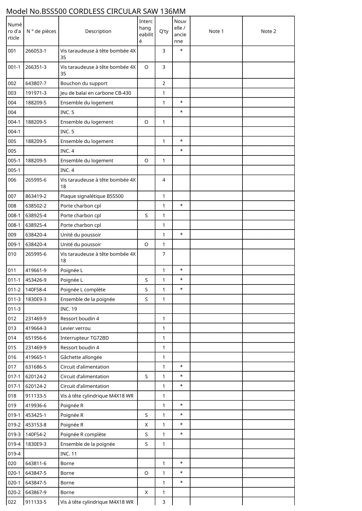 Vue éclatée Makita BSS500 - page 2