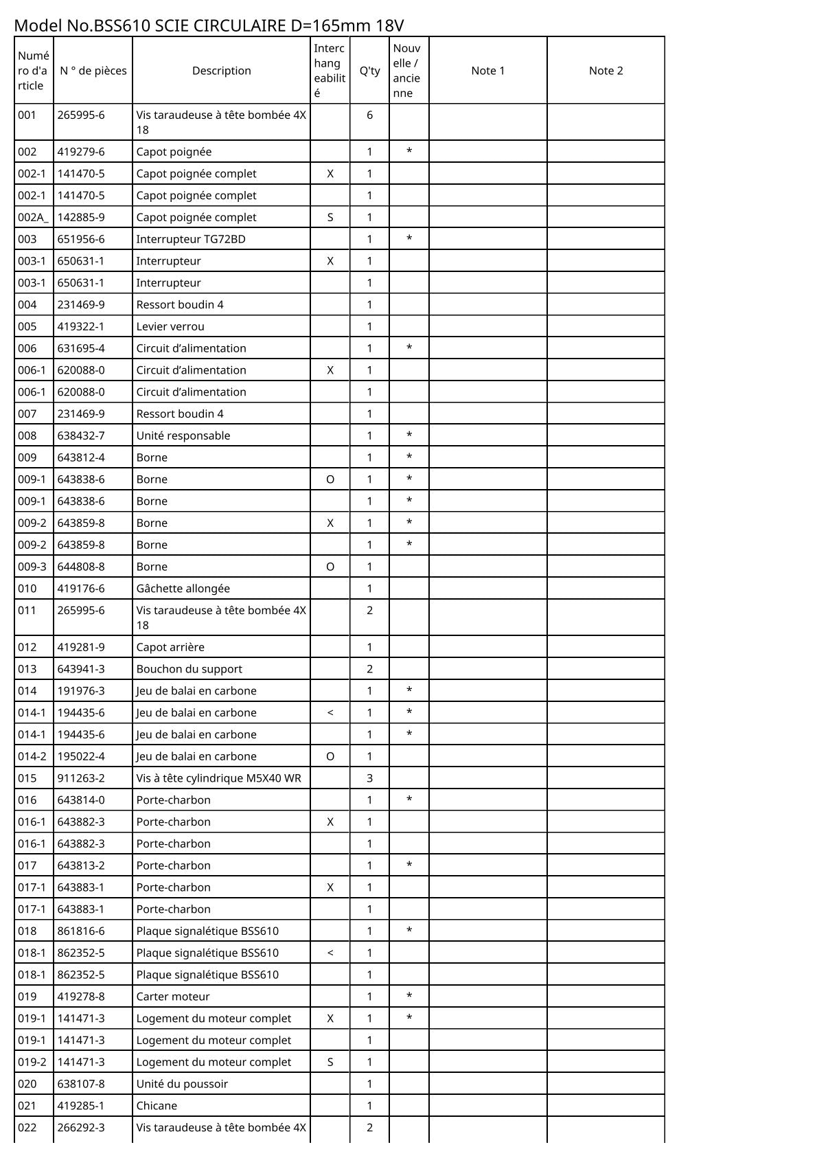 Vue éclatée Makita BSS610 - page 2