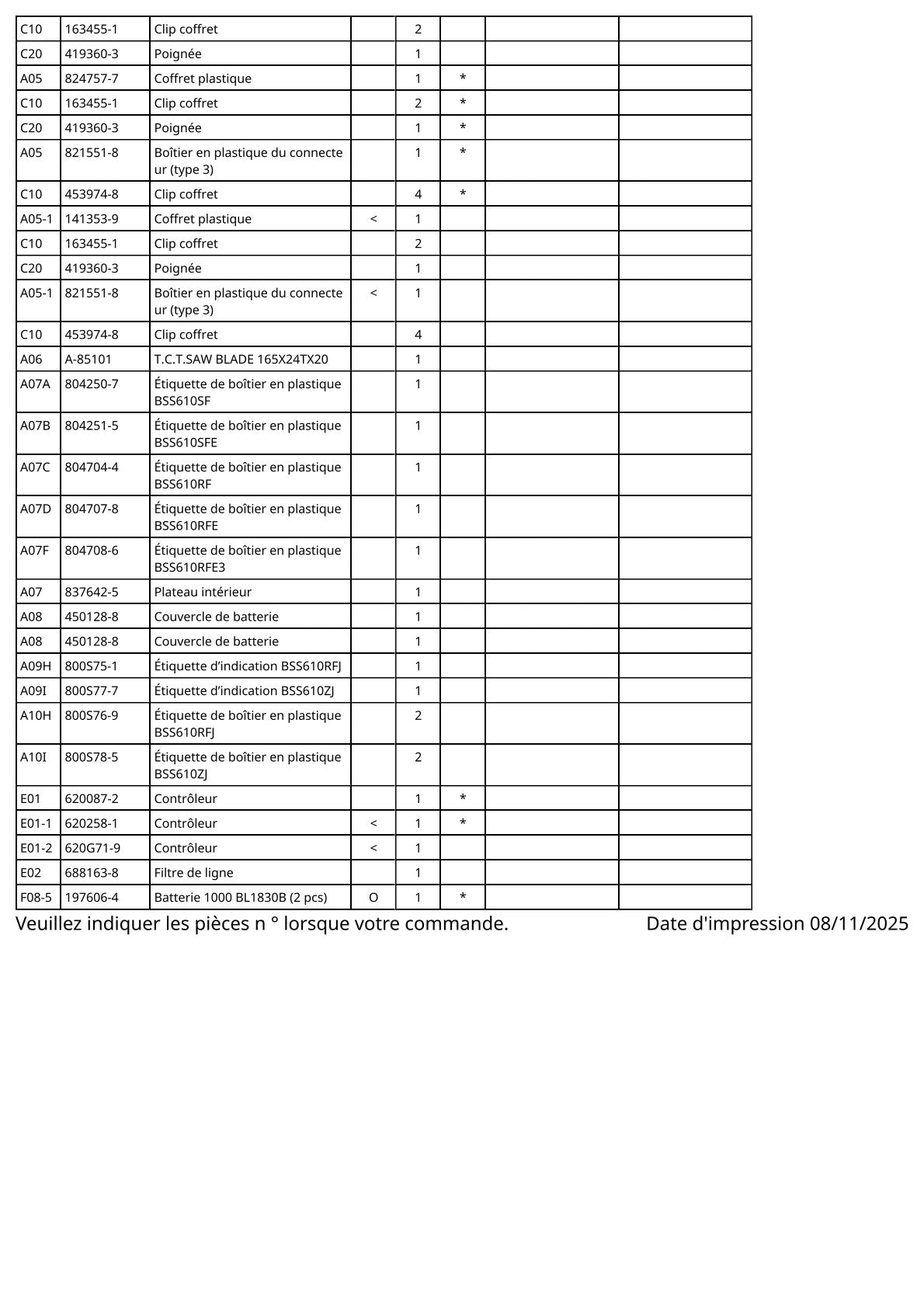 Vue éclatée Makita BSS610 - page 5